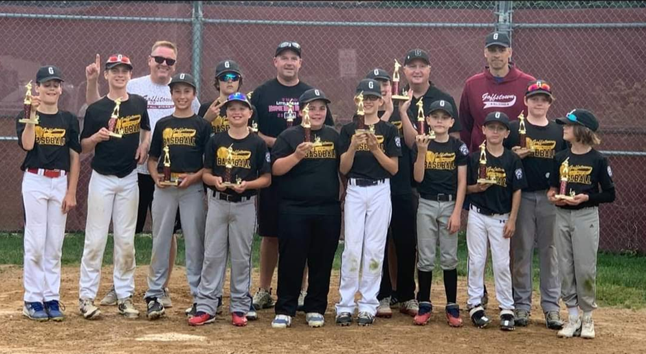 Buffalo Wild Wings- Majors Champions 2022