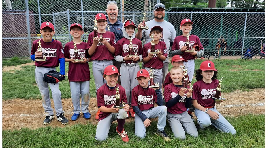 Sweeney Financial Management- Minors Champions 2022