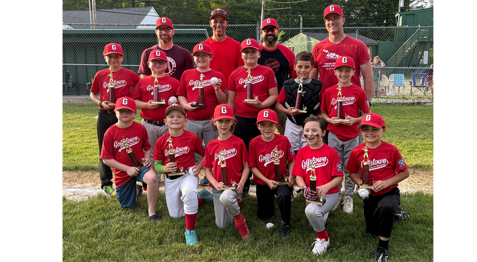 Twins Plumbing & Heating- Minors Champions 2025