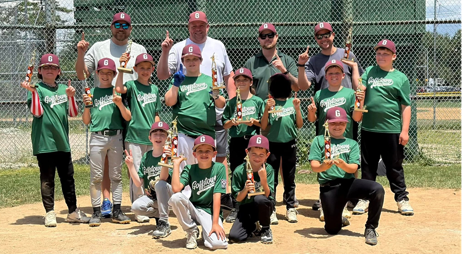 2026 Minors Divisions Champions - London Family Orthodontics
